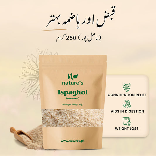 Ispaghol Chilka (Hasilpur)