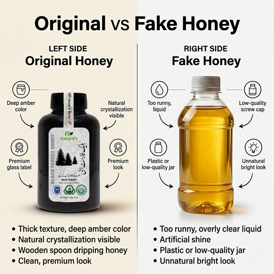 Black Forest Honey